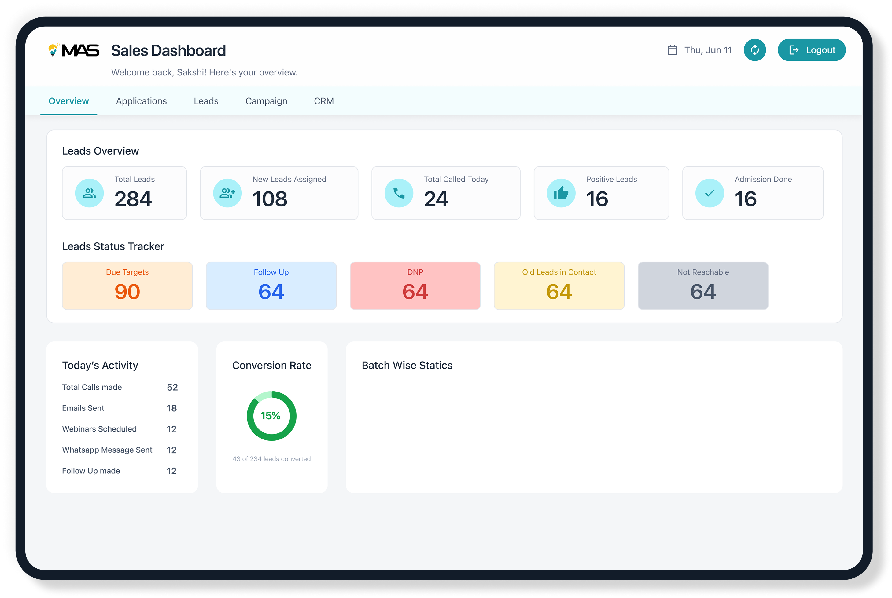 The Overview Page - Centralized Dashboard Showcase